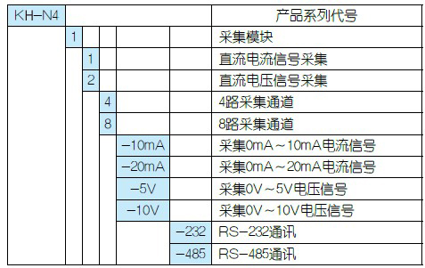 QQ截圖20140221153038